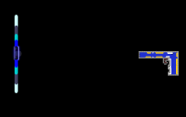 Very Accurate Water Gun