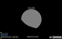 Gilese 1132b's Orbit