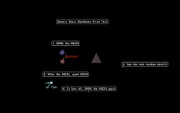 Basic Barebones Prism Test