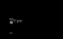 The Rersios system