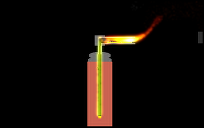 butane gas torchbutane gas torch