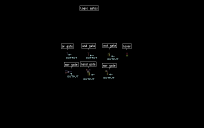 logic gates