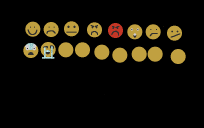 emoji art wip