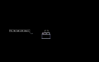 gas stove