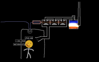 coal power plant test