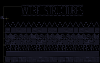 wire structures