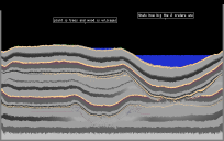 eroision of and impact 4