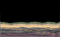 Testing Ground