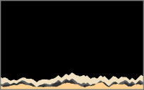 empty slate
