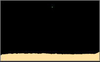 Meteor impact