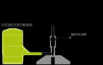 bunsen burner (science lab stove)