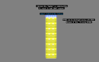 I beat Jakav's Indestructible Defense.