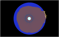 Planet [do not open the core]