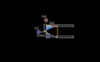 Neutron Obliteration Device