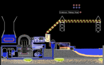 Realistic Nuclear Power Plant ( V1 )