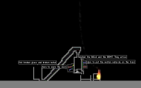 Metal furnace