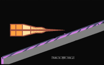 CEPATS