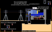 self-sustaining hydrogen power plant