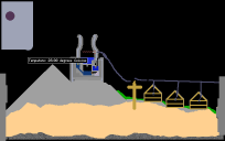 Nuclear Reactor