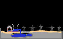 Nucler Power Plant