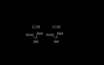 *4 and *3 LITH multiplier