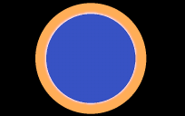 Project sundial
