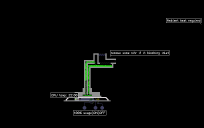 CPU with nitroglycerine cooling system