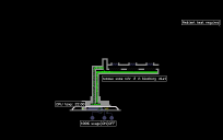 CPU with 3 slot nitroglycerine cooling system