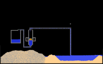 reverse osmosis water generator