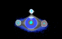 water planet with three moons