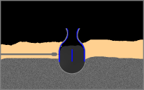 Coal power plant: Site Omega