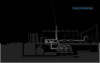 scan of my new power plant