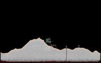 Drilling and Refining Oil