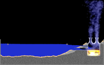 Off-Shore Steam Plant