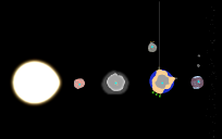 Inner Solar System
