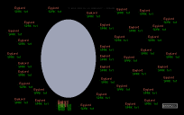 Egglord TPTM portrait