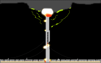 city 17 / citadel v2 but the citadel exploding