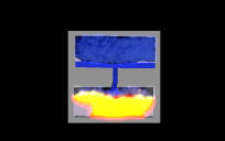 Simple hydrogen genorator