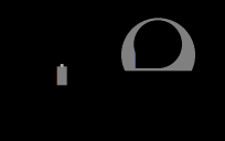 My T.A.R.D.I.S mechanism