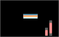 try to destroy this wall