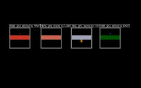 Weaknesses of strong stuff