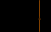 mr choppy over here\