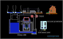 nuclear power plant automatic