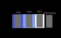CRA for Corrosion Resistant Alloy