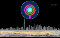 Very Explosive Bomb that will destory EVERYTHING!