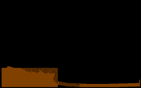 saphires of the forest