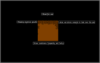 Red Glowcaps - guest14410