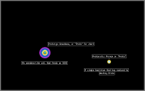 Simple cellular orginisms
