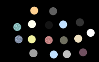 when every powder is mixed