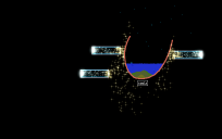 new idea for reactor people